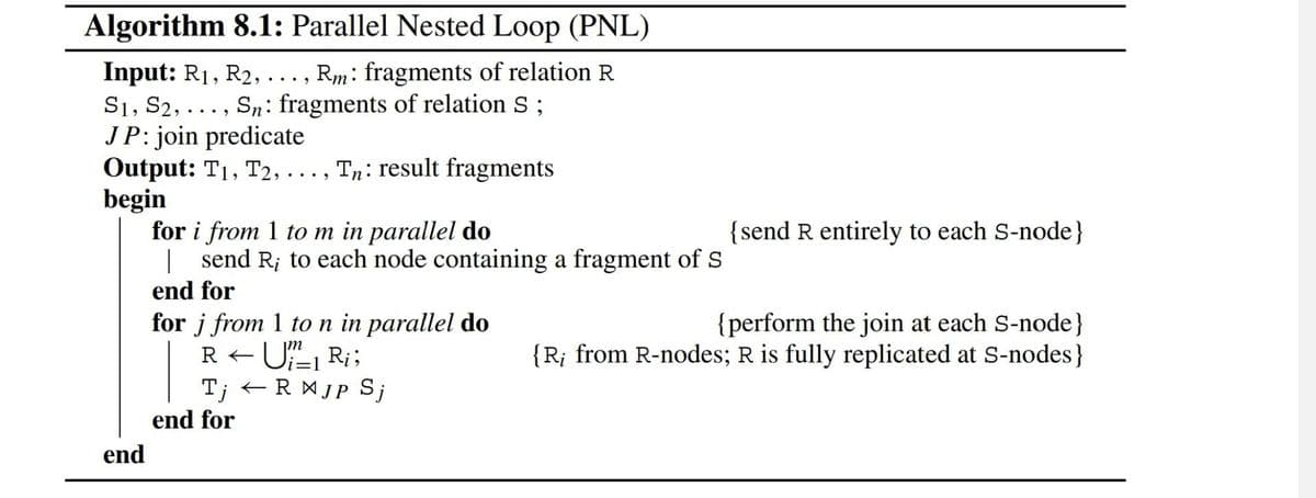 Algorithm 8.1: Parallel Nested Loop (PNL)
Input: R₁, R2, . . . , Rm: fragments of relation R
S1, S2,..., Sn: fragments of relation S;
JP: join predicate
Output: T1, T2, ..., Tn: result fragments
begin
end
for i from 1 to m in parallel do
send R; to each node containing a fragment of S
end for
for j from 1 to n in parallel do
R ← U₁1 R₁;
TjRAJP Sj
end for
{send R entirely to each S-node}
{perform the join at each S-node}
{R; from R-nodes; R is fully replicated at S-nodes}