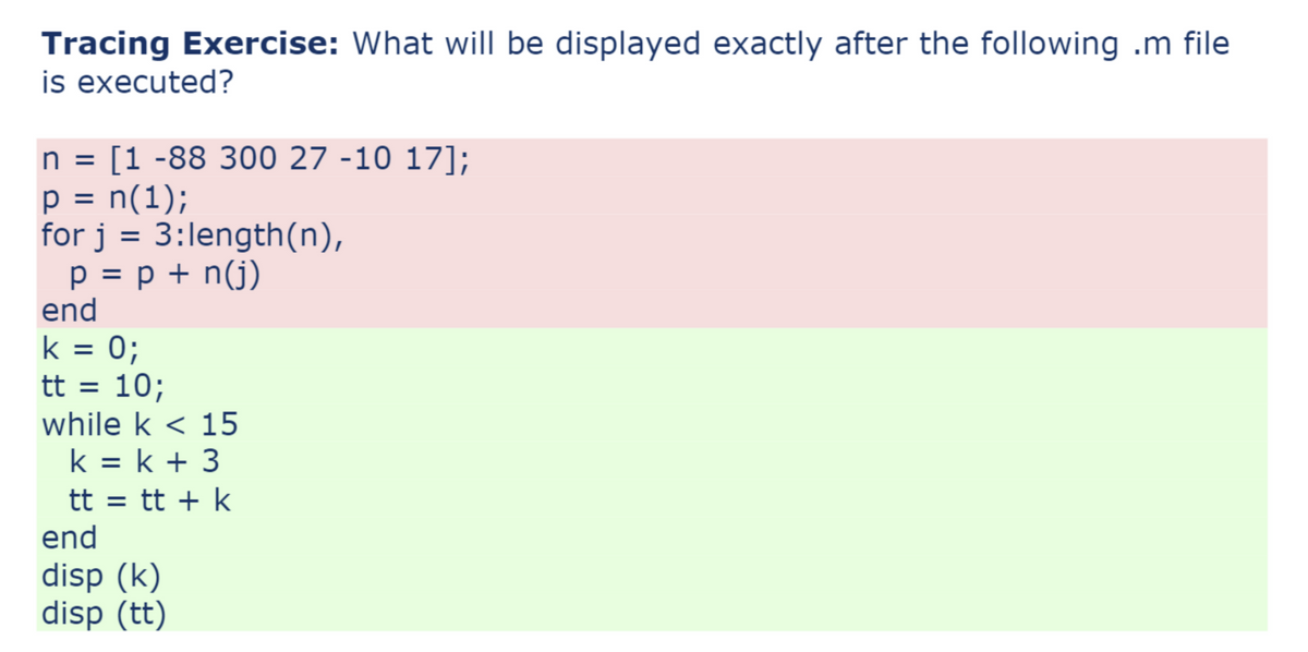 Tracing Exercise: What will be displayed exactly after the following .m file
is executed?
n = [1 -88 300 27 -10 17];
p = n(1);
for j = 3:length(n),
p = p + n(j)
end
k = 0;
tt = 10;
while k < 15
k = k + 3
tt = tt + k
end
disp (k)
disp (tt)