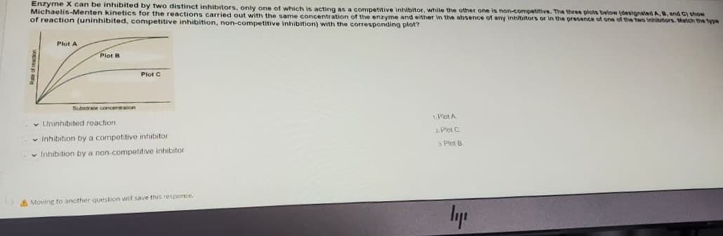 Enzyme X can be inhibited by two distinct inhibitors, only one of which is acting as a competitive inhibitor, while the other one is non-competitive. The three plots below (designated A, B, and Cy show
Michaelis-Menten kinetics for the reactions carried out with the same concentr ation of the enzyme and either in the absence of any inhibitors or in the presence of one of the two inhibitors. Match the type
of reaction (uninhibited, competitive inhibition, non-competitive inhibition) with the corresponding plot?
Plot A
Plot B
Plot C
Substrate concentration
1.Plot A
v LUninhibited roaction
2. Plot C
v Inhibition by a competitive inhibitor
3Plot B
v Inhibition by a non-competitive inhibitor
A Moving to another question will save this response.
lup
