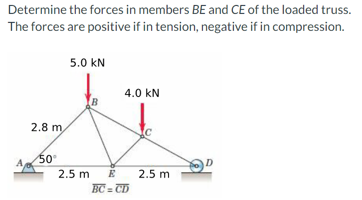 Determine the forces in members BE and CE of the loaded truss.
The forces are positive if in tension, negative if in compression.
2.8 m
50°
5.0 KN
B
4.0 KN
2.5 m E 2.5 m
BC=CD