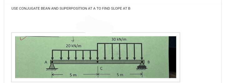 USE CONJUGATE BEAN AND SUPERPOSITION AT A TO FIND SLOPE AT B
A
mum
20 kN/m
5 m
C
30 kN/m
5m
B