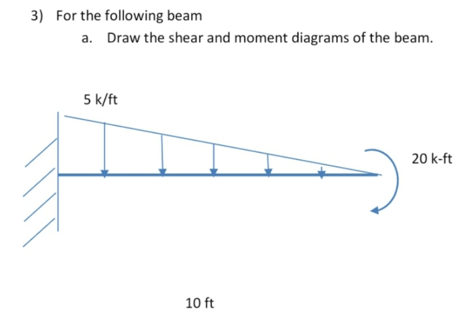 3) For the following beam
a. Draw the shear and moment diagrams of the beam.
5 k/ft
10 ft
20 k-ft