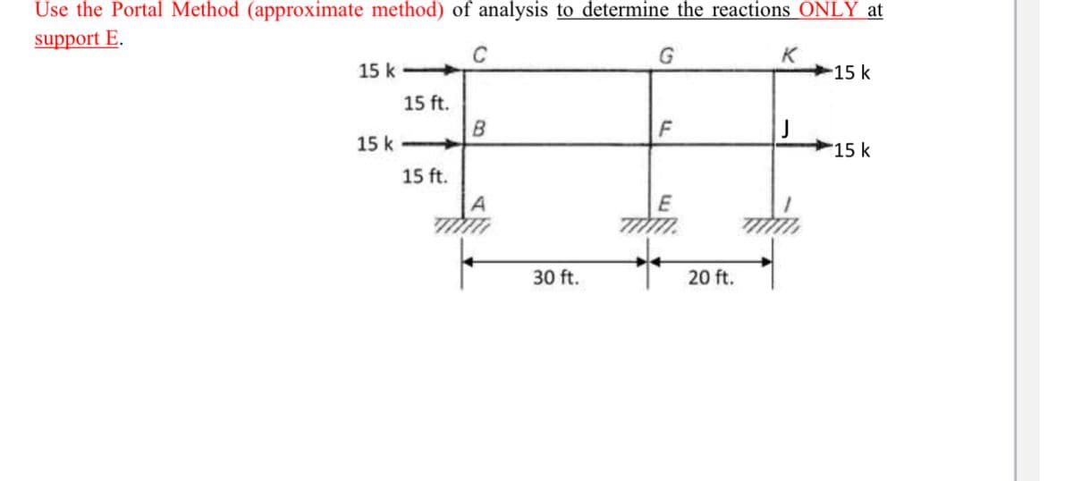 Use the Portal Method (approximate method) of analysis to determine the reactions ONLY at
support E.
C
K
15 k
15 k
15 ft.
15 k
'15 k
15 ft.
30 ft.
20 ft.
