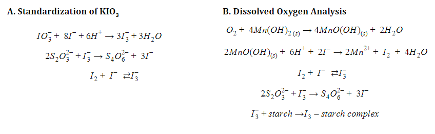 A. Standardization of KIO,
B. Dissolved Oxygen Analysis
10, + 81 + 6H → 31, + 3H,O
0,+ 4Mn(ОН), (9 — 4МпО(ОН))+ 2H,0
+ 2H20
25,0 +1, – S,0 + 31
2MNO(OH))
+ 6H* + 21 -→ 2Mn + I, + 4H,0
I + I 215
I +r 215
25,0 +1, – S,0 + 31
I+ starch →I, - starch complex
