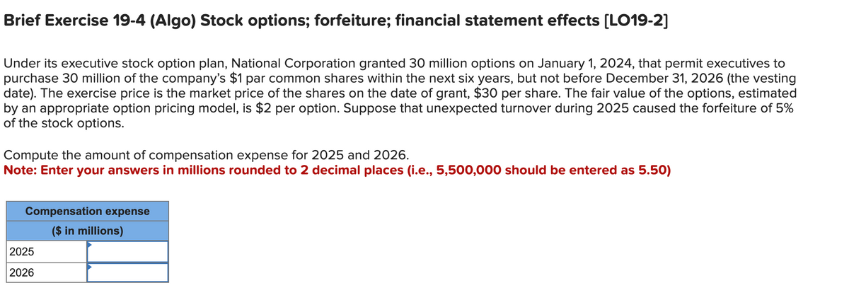 Brief Exercise 19-4 (Algo) Stock options; forfeiture; financial statement effects [LO19-2]
Under its executive stock option plan, National Corporation granted 30 million options on January 1, 2024, that permit executives to
purchase 30 million of the company's $1 par common shares within the next six years, but not before December 31, 2026 (the vesting
date). The exercise price is the market price of the shares on the date of grant, $30 per share. The fair value of the options, estimated
by an appropriate option pricing model, is $2 per option. Suppose that unexpected turnover during 2025 caused the forfeiture of 5%
of the stock options.
Compute the amount of compensation expense for 2025 and 2026.
Note: Enter your answers in millions rounded to 2 decimal places (i.e., 5,500,000 should be entered as 5.50)
Compensation expense
($ in millions)
2025
2026