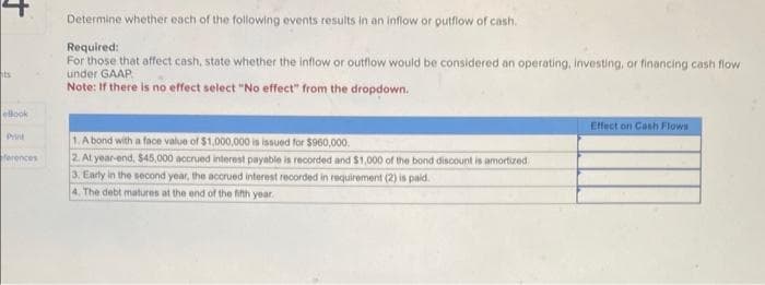 ts
ellook
Print
ferences
Determine whether each of the following events results in an inflow or outflow of cash.
Required:
For those that affect cash, state whether the inflow or outflow would be considered an operating, investing, or financing cash flow
under GAAP
Note: If there is no effect select "No effect" from the dropdown.
1. A bond with a face value of $1,000,000 is issued for $960,000.
2. At year-end, $45,000 accrued interest payable is recorded and $1,000 of the bond discount is amortized
3. Early in the second year, the accrued interest recorded in requirement (2) is paid.
4. The debt matures at the end of the fifth year.
Effect on Cash Flows