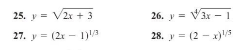 25. y = V2x + 3
26. y = V3x – 1
27. y = (2x – 1)/3
28. y = (2 – x)/5
