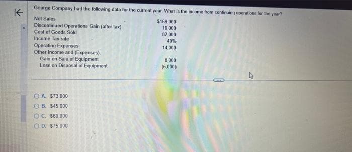 K
George Company had the following data for the current year. What is the income from continuing operations for the year?
Net Sales
$169,000
16,000
Discontinued Operations Gain (after tax)
Cost of Goods Sold
Income Tax rate
82,000
40%
14,000
Operating Expenses
Other Income and (Expenses):
Gain on Sale of Equipment
Loss on Disposal of Equipment
A. $73,000
OB. $45,000
OC. $60,000
OD. $75,000
8,000
(6,000)
27.