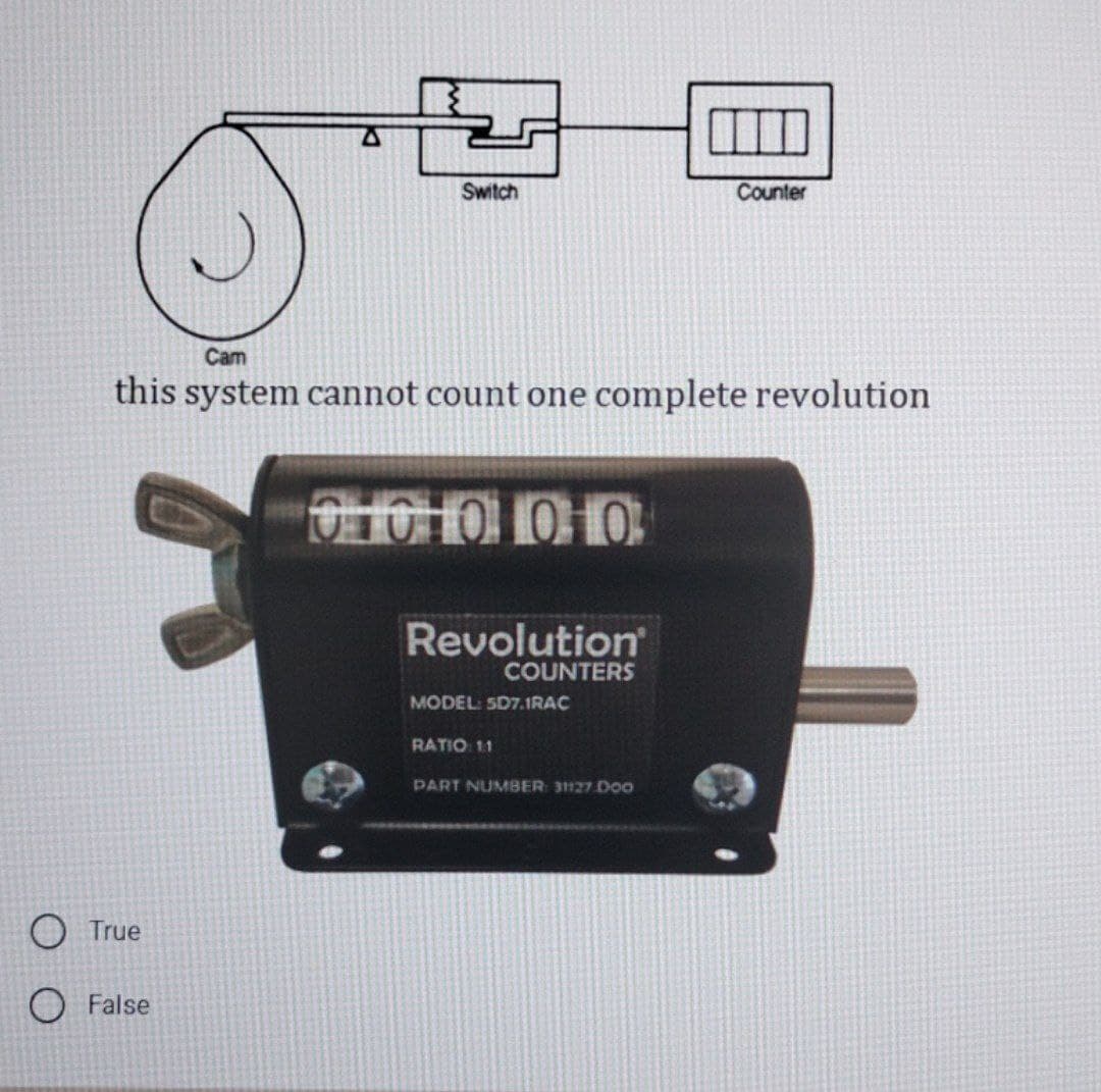 O True
Switch
Cam
this system cannot count one complete revolution
False
0100100
Revolution
MODEL: 5D7.1RAC
RATIO: 11
Counter
PART NUMBER: 31127 Doo