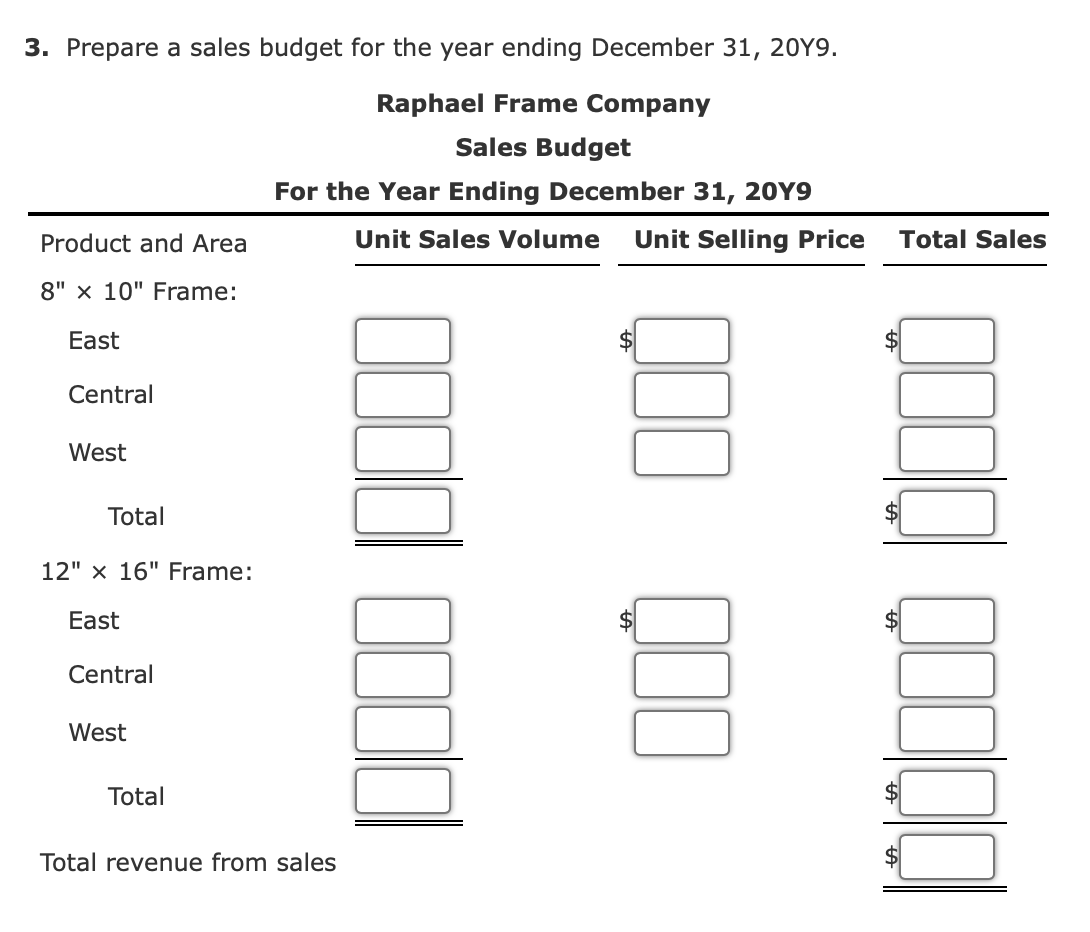 3. Prepare a sales budget for the year ending December 31, 20Y9.
Raphael Frame Company
Sales Budget
For the Year Ending December 31, 20Y9
Product and Area
Unit Sales Volume
Unit Selling Price
Total Sales
8" x 10" Frame:
East
$
Central
West
Total
12" x 16" Frame:
East
Central
West
Total
Total revenue from sales
