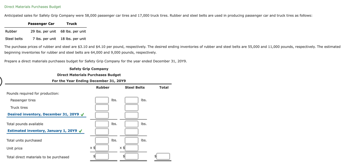Direct Materials Purchases Budget
Anticipated sales for Safety Grip Company were 58,000 passenger car tires and 17,000 truck tires. Rubber and steel belts are used in producing passenger car and truck tires as follows:
Passenger Car
Truck
Rubber
29 Ibs. per unit
68 Ibs. per unit
Steel belts
7 Ibs. per unit
18 Ibs. per unit
The purchase prices of rubber and steel are $3.10 and $4.10 per pound, respectively. The desired ending inventories of rubber and steel belts are 55,000 and 11,000 pounds, respectively. The estimated
beginning inventories for rubber and steel belts are 64,000 and 9,000 pounds, respectively.
Prepare a direct materials purchases budget for Safety Grip Company for the year ended December 31, 20Y9.
Safety Grip Company
Direct Materials Purchases Budget
For the Year Ending December 31, 20Y9
Rubber
Steel Belts
Total
Pounds required for production:
Passenger tires
Ibs.
Ibs.
Truck tires
Desired inventory, December 31, 20Y9
Total pounds available
Ibs.
Ibs.
Estimated inventory, January 1, 20Y9
Total units purchased
Ibs.
Ibs.
Unit price
Total direct materials to be purchased
$
