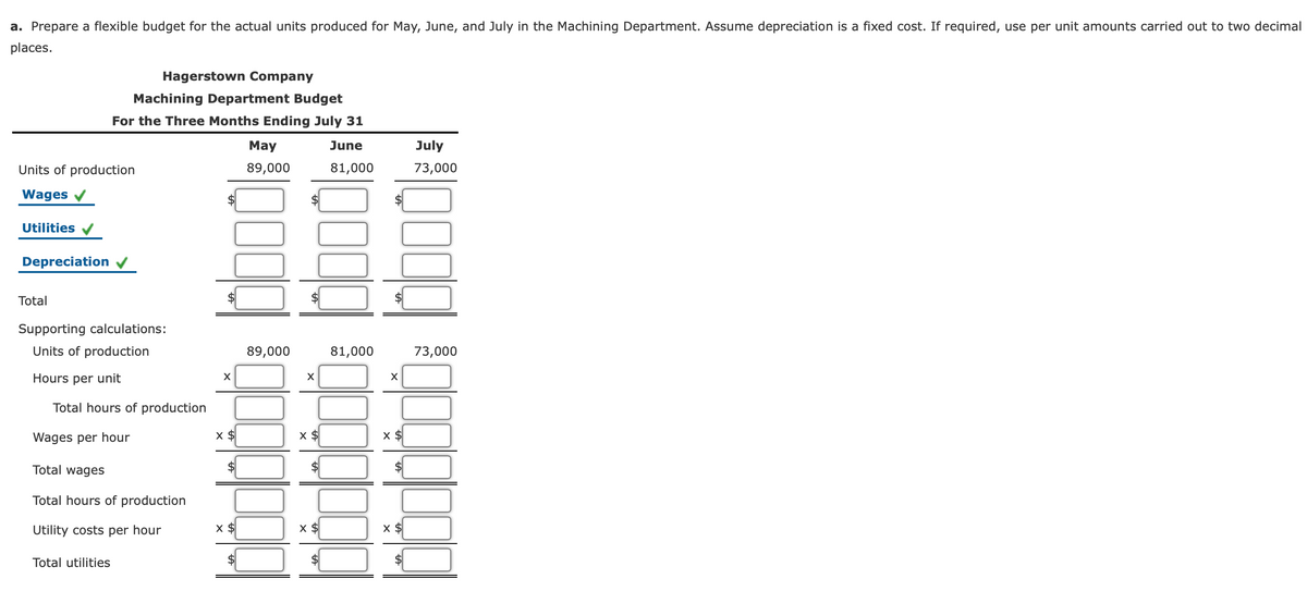 a. Prepare a flexible budget for the actual units produced for May, June, and July in the Machining Department. Assume depreciation is a fixed cost. If required, use per unit amounts carried out to two decimal
places.
Hagerstown Company
Machining Department Budget
For the Three Months Ending July 31
May
June
July
Units of production
89,000
81,000
73,000
Wages
$4
Utilities
Depreciation
Total
Supporting calculations:
Units of production
89,000
81,000
73,000
Hours per unit
Total hours of production
Wages per hour
X $
Total wages
$4
Total hours of production
Utility costs per hour
X $
x $
Total utilities
