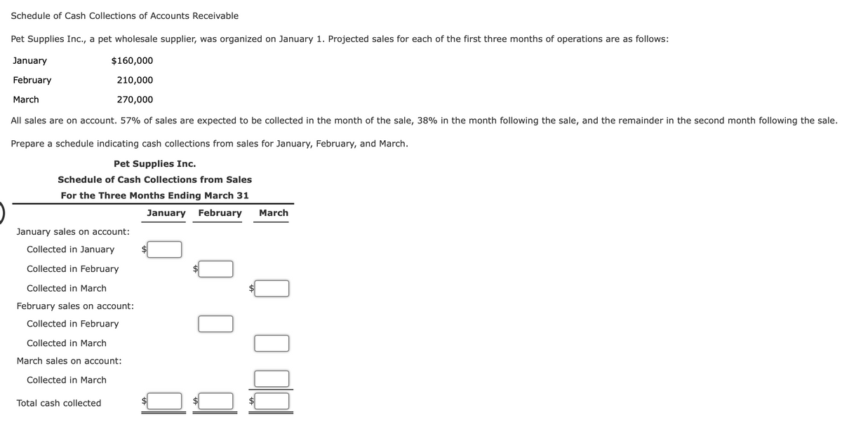 Schedule of Cash Collections of Accounts Receivable
Pet Supplies Inc., a pet wholesale supplier, was organized on January 1. Projected sales for each of the first three months of operations are as follows:
January
$160,000
February
210,000
March
270,000
All sales are on account. 57% of sales are expected to be collected in the month of the sale, 38% in the month following the sale, and the remainder in the second month following the sale.
Prepare a schedule indicating cash collections from sales for January, February, and March.
Pet Supplies Inc.
Schedule of Cash Collections from Sales
For the Three Months Ending March 31
January February
March
January sales on account:
Collected in January
Collected in February
Collected in March
February sales on account:
Collected in February
Collected in March
March sales on account:
Collected in March
Total cash collected
