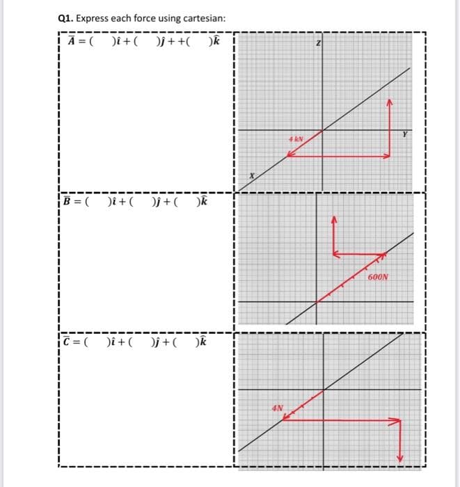 Q1. Express each force using cartesian:
Ā=( ) + ( )}++( )k
)i + ( )j + ( )k
C=( )i + ( )j + ( )k
4N
4 kN
Z
600N