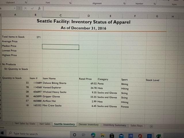 Cipboard
Font
Alignment
Number
Styles
G
H
Seattle Facility: Inventory Status of Apparel
As of December 31, 2016
Total Items in Stock
271
Average Price
Median Price
Lowest Price
Highest Price
Ski Products
Ski Quantity in Stock
Quantity in Stock
Item
Item Name
Retail Price
Category
Sport
Stock Level
32
115689 Deluxe Biking Shorts
69.52 Pants
Biking
78
114568 Vented Explorer
34.78 Hats
Hiking
28
456897 Wicked Heavy Socks
9.35 Socks and Gloves
Skiing
58
465899 Gripper Gloves
25.55 Socks and Gloves
Sking
57
465888 Airflow Hat
2.99 Hats
Hiking
18
165332 Mini Crew Socks
6.45 Socks and Gloves
Fitness
Net Sales by State
Net Sales
Seattle Inventory
Denver Inventory
Inventory Summary
Sales Reps
Type here to search
