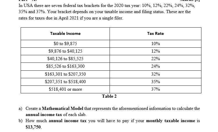 In USA there are seven federal tax brackets for the 2020 tax year: 10%, 12%, 22%, 24%, 32%,
35% and 37%. Your bracket depends on your taxable income and filing status. These are the
rates for taxes due in April 2021 if you are a single filer.
Taxable Income
Tax Rate
$0 to $9,875
10%
$9,876 to $40,125
12%
$40,126 to $85,525
22%
$85,526 to $163,300
24%
$163,301 to $207,350
32%
$207,351 to $518,400
35%
$518,401 or more
37%
Table 2
a) Create a Mathematical Model that represents the aforementioned information to calculate the
annual income tax of each slab.
b) How much annual income tax you will have to pay if your monthly taxable income is
S13,750.
