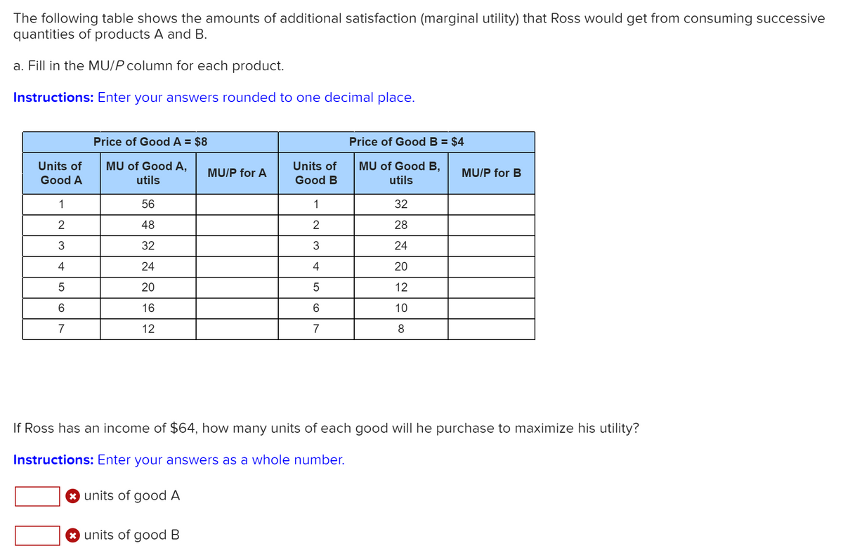 The following table shows the amounts of additional satisfaction (marginal utility) that Ross would get from consuming successive
quantities of products A and B.
a. Fill in the MU/P column for each product.
Instructions: Enter your answers rounded to one decimal place.
Price of Good A = $8
Price of Good B = $4
Units of
MU of Good A,
Units of
Good B
MU of Good B,
MU/P for A
MU/P for B
Good A
utils
utils
1
56
1
32
2
48
28
32
3
24
4
24
4
20
20
5
12
16
6.
10
7
12
7
8
If Ross has an income of $64, how many units of each good will he purchase to maximize his utility?
Instructions: Enter your answers as a whole number.
units of good A
units of good B
