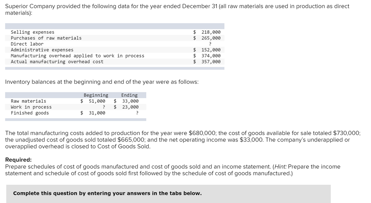 Superior Company provided the following data for the year ended December 31 (all raw materials are used in production as direct
materials):
Selling expenses
$ 218,000
Purchases of raw materials
$
265,000
Direct labor
Administrative expenses
Manufacturing overhead applied to work in process
Actual manufacturing overhead cost
$ 152,000
$
374,000
357,000
Inventory balances at the beginning and end of the year were as follows:
Beginning
Ending
Raw materials
$
51,000
$
33,000
Work in process
Finished goods
$
23,000
$
31,000
The total manufacturing costs added to production for the year were $680,000; the cost of goods available for sale totaled $730,000;
the unadjusted cost of goods sold totaled $665,000; and the net operating income was $33,000. The company's underapplied or
overapplied overhead is closed to Cost of Goods Sold.
Required:
Prepare schedules of cost of goods manufactured and cost of goods sold and an income statement. (Hint: Prepare the income
statement and schedule of cost of goods sold first followed by the schedule of cost of goods manufactured.)
Complete this question by entering your answers in the tabs below.
