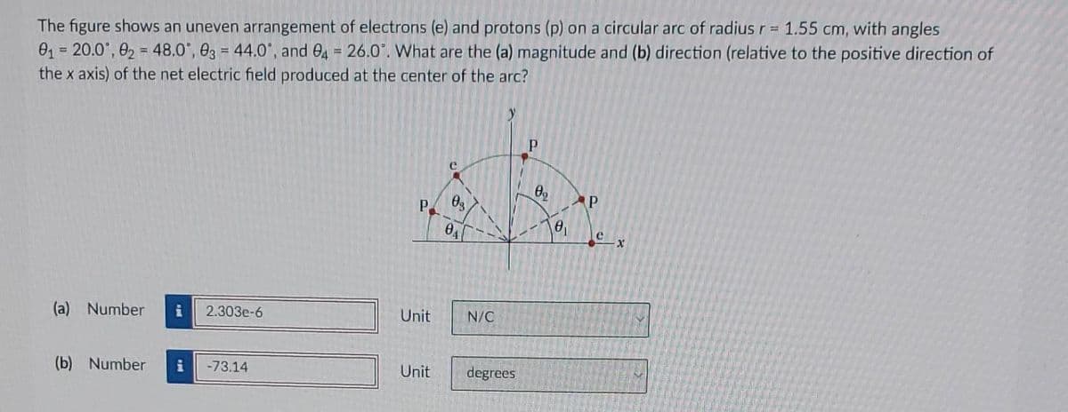 The figure shows an uneven arrangement of electrons (e) and protons (p) on a circular arc of radius r = 1.55 cm, with angles
01 = 20.0°, 02 = 48.0°, 03 = 44.0", and 94 = 26.0°. What are the (a) magnitude and (b) direction (relative to the positive direction of
the x axis) of the net electric field produced at the center of the arc?
(a) Number
2.303e-6
(b) Number i -73.14
P
Unit
Unit
03
04
N/C
degrees
P
0₂
8₁
AP
e
x