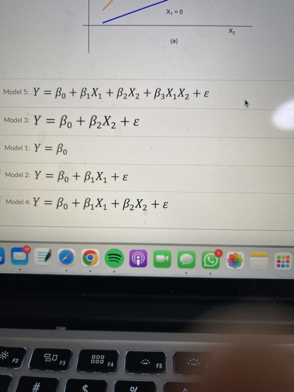 Model 5: Y = B₁ + B₁X₁ + B₂X₂ + B3X₁X₂ + ε
Model 3: Y = ß0 + ß₂X₂ + ε
E
Model 1: Y = Bo
Model 2: Y = Bo + ß₁X₁ + ε
Model 4: Y = Bo + B₁X₁ + B₂X₂ + ε
F2
17
#
20
F3
$
000
000
F4
X₁ = 0
0/
F5
(a)
O G
+2