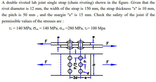 A double riveted lab joint single strap (chain riveting) shown in the figure. Given that the
rivet diameter is 12 mm, the width of the strap is 150 mm, the strap thickness "s" is 10 mm,
the pitch is 50 mm , and the margin "e" is 15 mm. Check the safety of the joint if the
permissible values of the stresses are :
t; = 140 MPa, oa = 140 MPa, oer =280 MPa, t= 100 Mpa
F
+2d--e-I
