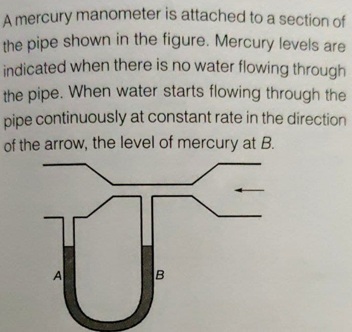 indicated when there is no water flowing through
A mercury manometer is attached to a section of
the pipe shown in the figure. Mercury levels are
the pipe. When water starts flowing through the
pipe continuously at constant rate in the direction
of the arrow, the level of mercury at B.
A
