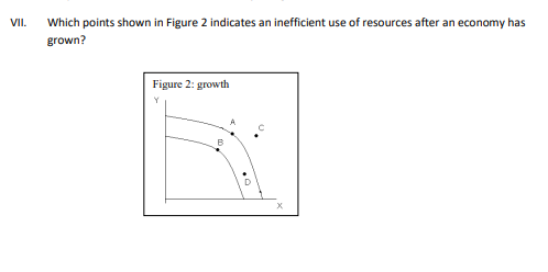 VII.
Which points shown in Figure 2 indicates an inefficient use of resources after an economy has
grown?
Figure 2: growth
Y