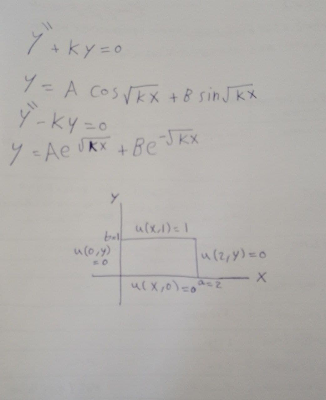 Y=A COSVEX + B sin J kX
y=Ae UKX +Be
ulx.1)=1
bll
u(0,y)
u(2,y)=0
