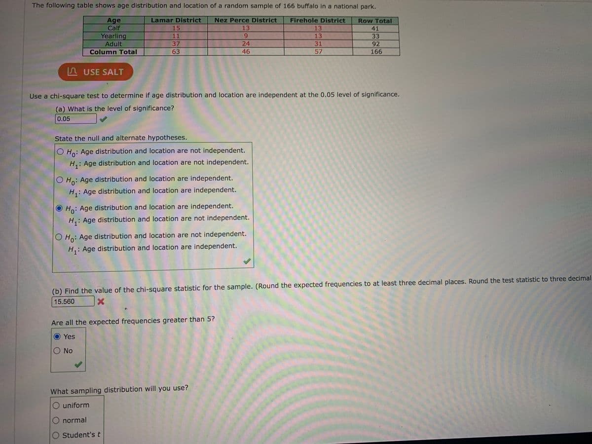 The following table shows age distribution and location of a random sample of 166 buffalo in a national park.
Age
Calf
Lamar District
Nez Perce District
Firehole District
Row Total
15
13
13
41
Yearling
11
13
33
Adult
37
24
31
92
Column Total
63
46
57
166
S USE SALT
Use a chi-square test to determine if age distribution and location are independent at the 0.05 level of significance.
(a) What is the level of significance?
0.05
State the null and alternate hypotheses.
O Ho: Age distribution and location are not independent.
H,: Age distribution and location are not independent.
O Ho: Age distribution and location are independent.
H,: Age distribution and location are independent.
Ho: Age distribution and location are independent.
H,: Age distribution and location are not independent.
O Ho: Age distribution and location are not independent.
H: Age distribution and location are independent.
(b) Find the value of the chi-square statistic for the sample. (Round the expected frequencies to at least three decimal places. Round the test statistic to three decimal
15.560
Are all the expected frequencies greater than 5?
Yes
O No
What sampling distribution will you use?
uniform
O normal
O Student'st
