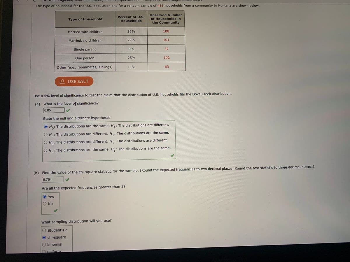 The type of household for the U.S. population and for a random sample of 411 households from a community in Montana are shown below.
Percent of U.S.
Households
Observed Number
of Households in
the Community
Type of Household
Married with children
26%
108
Married, no children
29%
101
Single parent
9%
37
One person
25%
102
Other (e.g., roommates, siblings)
11%
63
A USE SALT
Use a 5% level of significance to test the claim that the distribution of U.S. households fits the Dove Creek distribution.
(a) What is the level of significance?
0.05
State the null and alternate hypotheses.
Ho: The distributions are the same. H,: The distributions are different.
O Ho: The distributions are different.. H,: The distributions are the same.
Ho: The distributions are different. H,: The distributions are different.
OHo: The distributions are the same. H,: The distributions are the same.
(b) Find the value of the chi-square statistic for the sample. (Round the expected frequencies to two decimal places. Round the test statistic to three decimal places.)
9.794
Are all the expected frequencies greater than 5?
Yes
No
What sampling distribution will you use?
O Student'st
O chi-square
O binomial
Ouniform

