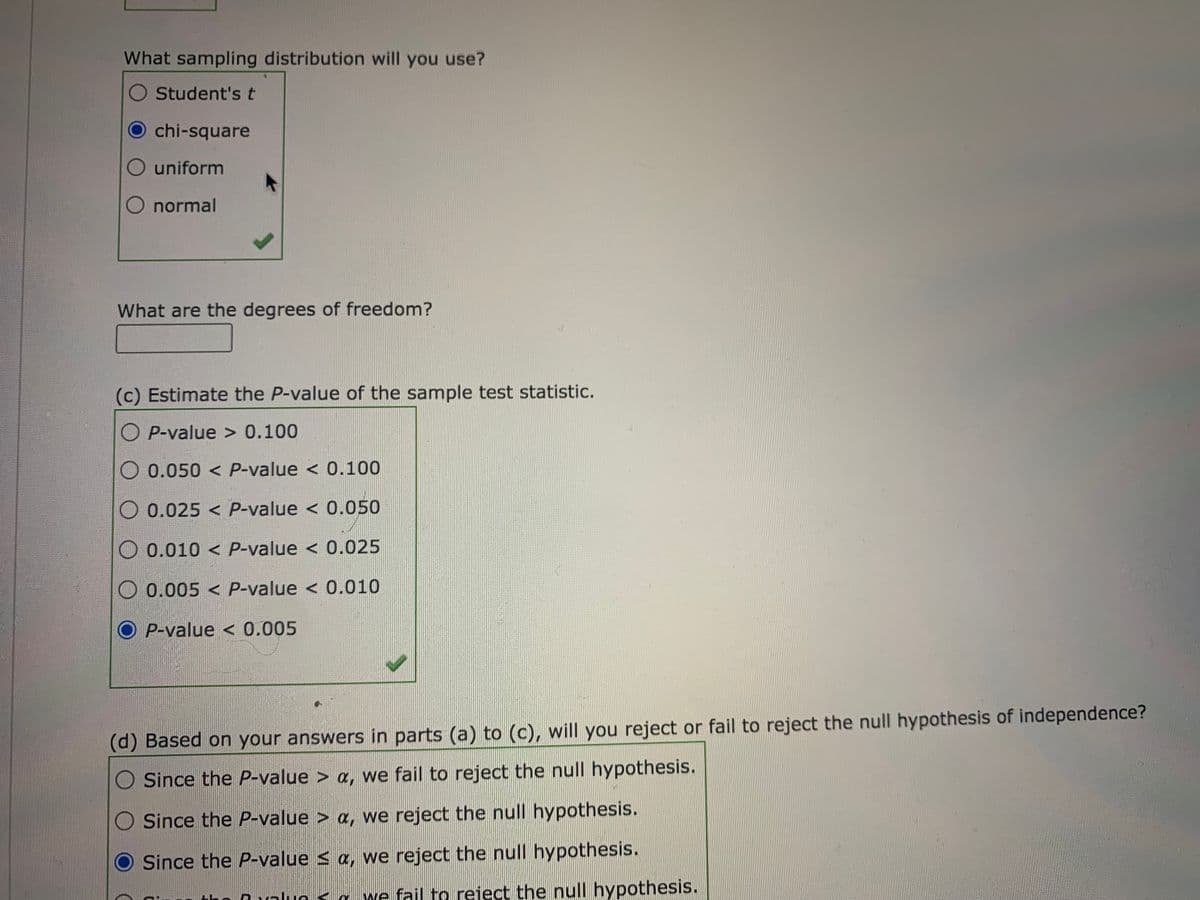 What sampling distribution will you use?
O Student'st
chi-square
uniform
O normal
What are the degrees of freedom?
(c) Estimate the P-value of the sample test statistic.
O P-value > 0.100
O 0.050 < P-value < 0.100
O 0.025 < P-value < 0.050
O 0.010 < P-value < 0.025
O 0.005 < P-value < 0.010
O P-value < 0.005
(d) Based on your answers in parts (a) to (c), will you reject or fail to reject the null hypothesis of independence?
Since the P-value > a, we fail to reject the null hypothesis.
Since the P-value > a, we reject the null hypothesis.
Since the P-value s a, we reject the null hypothesis.
nualue < g we fail to reject the null hypothesis.
