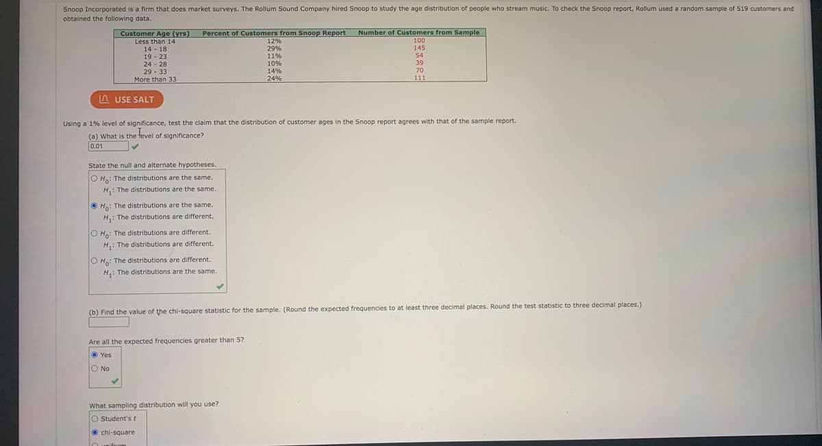 Snoop Incorporated is a firm that does market surveys. The Rollum Sound Company hired Snoop to study the age distribution of people who stream music. To check the Snoop report, Rollum used a random sample of 519 customers and
obtained the following data.
Customer Age (yrs)
Percent of Customers from Snoop Report
Number of Customers from Sample
Less than 14
12%
100
145
14 - 18
19 - 23
24 28
29 - 33
29%
11%
54
39
70
10%
14%
More than 33
24%
111
A USE SALT
Using a 1% level of significance, test the claim that the distribution of customer ages in the Snoop report agrees with that of the sample report.
(a) What is the tevel of significance?
0.01
State the null and alternate hypotheses.
O Ho: The distributions are the same.
The distributions are the same.
The distributions are the same.
O Ho:
The distributions are different.
Ho:
: The distributions are different.
: The distributions are different.
O Ho: The distributions are different.
: The distributions are the same.
(b) Find the value of the chi-square statistic for the sample. (Round the expected frequencies to at least three decimal places. Round the test statistic to three decimal places.)
Are all the expected frequencies greater than 5?
Yes
O No
What sampling distribution will you use?
O Student'st
chi-square
iform
