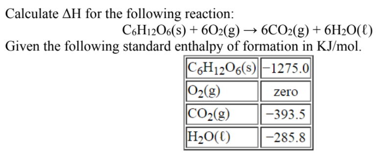 Calculate AH for the following reaction:
C6H12O6(s) + 602(g) → 6CO2(g) + 6H2O(t)
Given the following standard enthalpy of formation in KJ/mol.
CH1206(s)-1275.0
02(g)
CO2(g)
H2O(C)
zero
-393.5
-285.8
