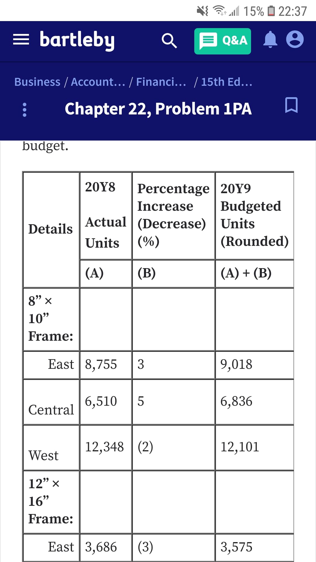 15%22:37
= bartleby
Q&A
Business / Account... / Financi... /15th Ed...
Chapter 22, Problem 1PA
budget.
20Y8
Percentage 20Y9
Budgeted
|(Decrease) Units
(Rounded)
Increase
Actual
Details
(%)
Units
(A)
(B)
(A)(B)
8" x
10"
Frame:
East 8,755
9,018
3
6,510
6,836
Central
12,348 (2)
12,101
West
12" x
16"
Frame:
East 3,686
(3)
3,575
