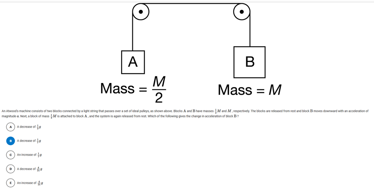 В
Mass =
2
Mass = M
An Atwood's machine consists of two blocks connected by a light string that passes over a set of ideal pulleys, as shown above. Blocks A and B have masses M and M,respectively. The blocks are released from rest and block B moves downward with an acceleration of
magnitude a. Next, a block of mass M is attached to block A, and the system is again released from rest. Which of the following gives the change in acceleration of block B?
A) A decrease of 9
в
A decrease of g
An increase of g
D
A decrease of 9
An increase of 9
A
