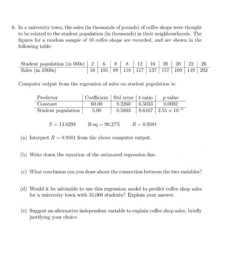 6. In a university town, the sales (in thousands of pounds) of coffee shops were thought
to be related to the student population (in thousands) in their neighbourhoods. The
figures for a random sample of 10 coffee shops are recorded, and are shown in the
following table:
6 8 | 8
58 105 88 118 117 137 157 169 149 202
20 22
Student population (in 000s) 2
Sales (in £000s)
12
16
20
26
Computer output from the regression of sales on student population is:
Predictor
Constant
Student population
Coefficient Std error t-ratio
9.2260
0.5803
60.00
5.00
p-value
0.0002
6.5033
8.6167 2.55 x 10-5
S = 13.8293
R-sq = 90.27%
R = 0.9501
(a) Interpret R= 0.9501 from the above computer output.
(b) Write down the equation of the estimated regression line.
(c) What conclusion can you draw about the connection between the two variables?
(d) Would it be advisable to use this regression model to predict coffee shop sales
for a university town with 35,000 students? Explain your answer.
(e) Suggest an alternative independent variable to explain coffee shop sales, briefly
justifying your choice.
