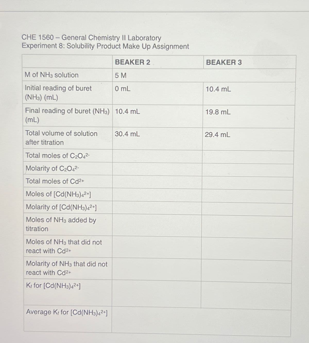 CHE 1560- General Chemistry II Laboratory
Experiment 8: Solubility Product Make Up Assignment
BEAKER 2
BEAKER 3
M of NH3 solution
5 M
Initial reading of buret
0 mL
10.4 mL
(NH3) (mL)
Final reading of buret (NH3) 10.4 mL
(mL)
19.8 mL
Total volume of solution
30.4 mL
29.4 mL
after titration
Total moles of C2042-
Molarity of C2042-
Total moles of Cd2+
Moles of [Cd(NH3)42+]
Molarity of [Cd(NH3)42+]
Moles of NH3 added by
titration
Moles of NH3 that did not
react with Cd2+
Molarity of NH3 that did not
react with Cd2+
Kr for [Cd(NH3)42+]
Average K for [Cd(NH3)42+]