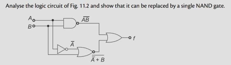 Analyse the logic circuit of Fig. 11.2 and show that it can be replaced by a single NAND gate.
AB
Ao
Bo
А
A+B