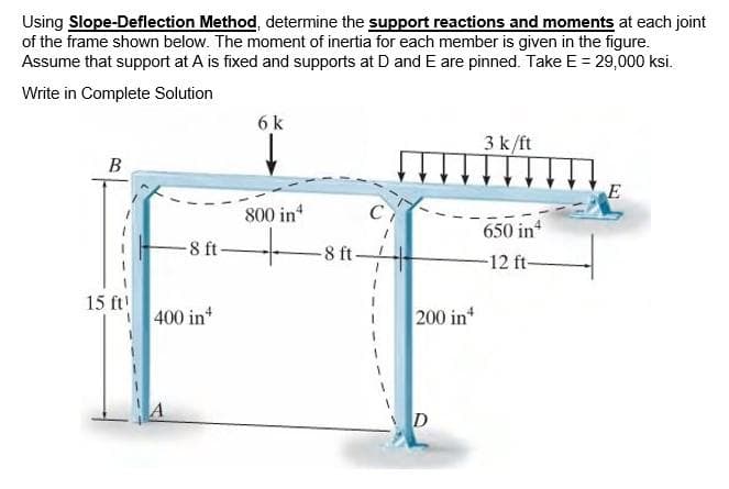 Using Slope-Deflection Method, determine the support reactions and moments at each joint
of the frame shown below. The moment of inertia for each member is given in the figure.
Assume that support at A is fixed and supports at D and E are pinned. Take E = 29,000 ksi.
Write in Complete Solution
6 k
3 k/ft
B
800 in
C
650 in
8 ft-
8 ft-
-12 ft-
15 ft
400 in
200 in
D
