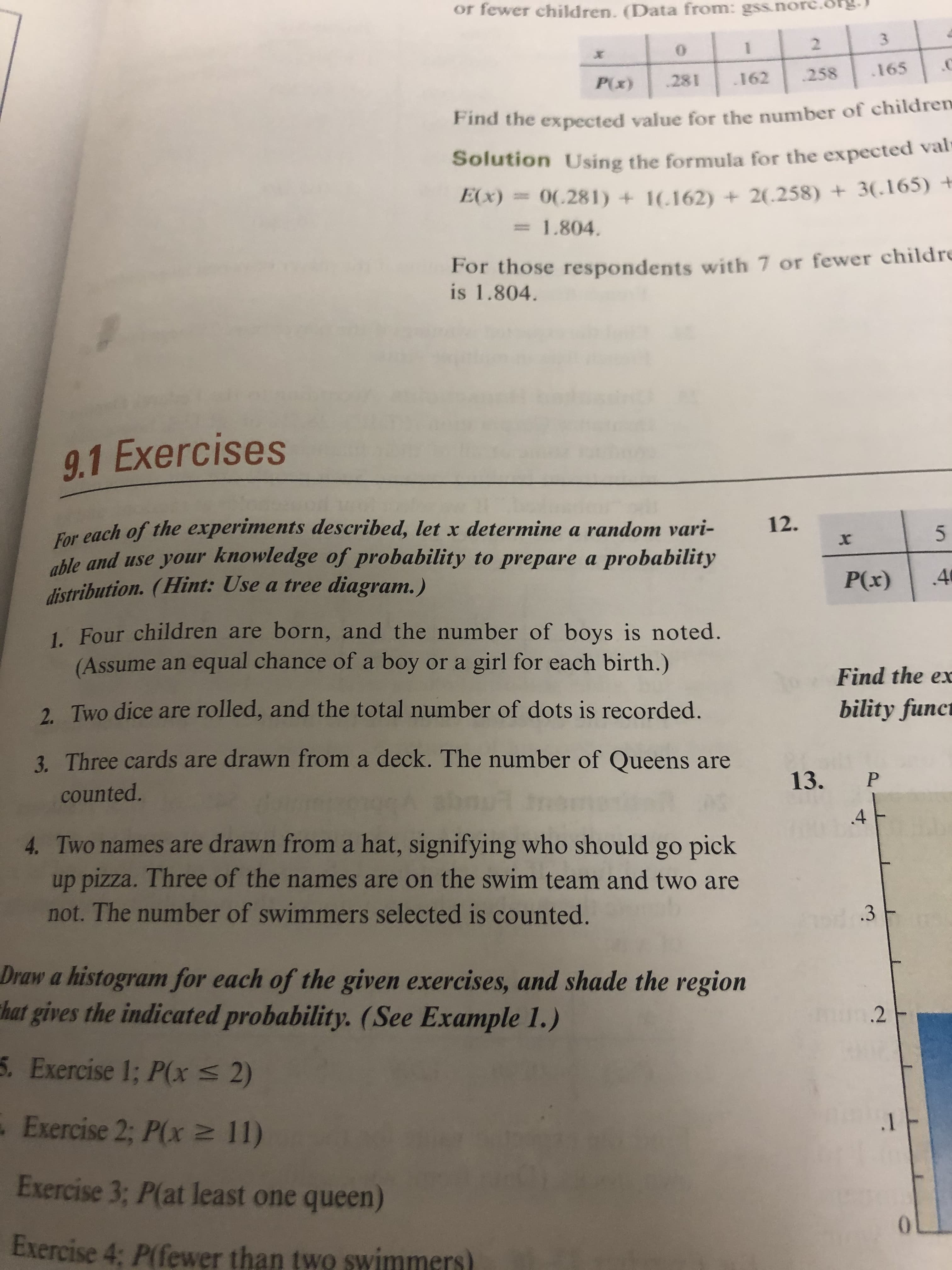 or fewer children. (Data from: gss.nore.org
3
2
0
*
.165
.258
.162
281
P(x)
Find the expected value for the number of children
Solution Using the formula for the expected val
Ex)= 0(.281) + 1(.162) +2(.258) 3(.165) +
1.804.
For those respondents with 7 or fewer childre
is 1.804
9.1 Exercises
12.
or each of the experiments described, let x determine a random vari-
hle and use your knowledge ofprobability to prepare a probability
distribution. (Hint: Use a tree diagram.)
5
xr
4
P(x)
1. Four children are born, and the number of boys is noted.
(Assume an equal chance of a boy or a girl for each birth.)
Find the ex
2. Two dice are rolled, and the total number of dots is recorded.
bility func
3. Three cards are drawn from a deck. The number of Queens are
13. P
counted.
4
4. Two names are drawn from a hat, signifying who should go pick
up pizza. Three of the names are on the swim team and two are
not. The number of swimmers selected is counted.
.3
Draw a histogram for each of the given exercises, and shade the region
hat gives the indicated probability. (See Example 1.)
.2
5. Exercise 1; P(x
2)
. Exercise 2; P(x
.1
11)
Exercise 3; P(at least one queen)
Exercise 4: P(fewer than two swimmers
I/
