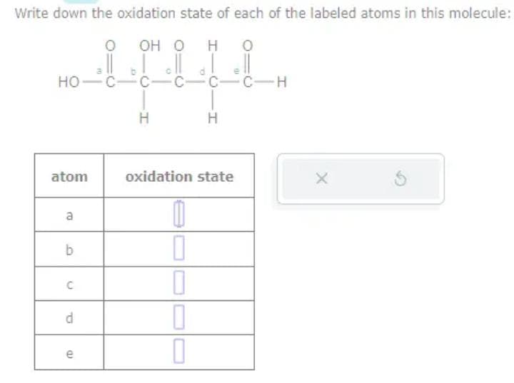 Write down the oxidation state of each of the labeled atoms in this molecule:
OH O H
O
iyi
H
H
HO C C-
atom
a
b
C
d
e
(D
oxidation state
0
C-C-H
0
X