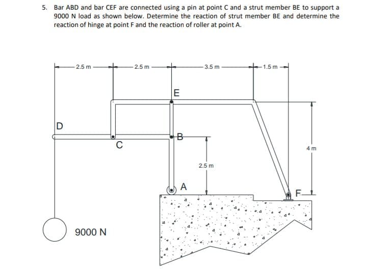 5. Bar ABD and bar CEF are connected using a pin at point C and a strut member BE to support a
9000 N load as shown below. Determine the reaction of strut member BE and determine the
reaction of hinge at point F and the reaction of roller at point A.
2.5 m
2.5 m
3.5 m
1.5 m
E
D
B
C
4 m
2.5 m
A
F-
9000 N
