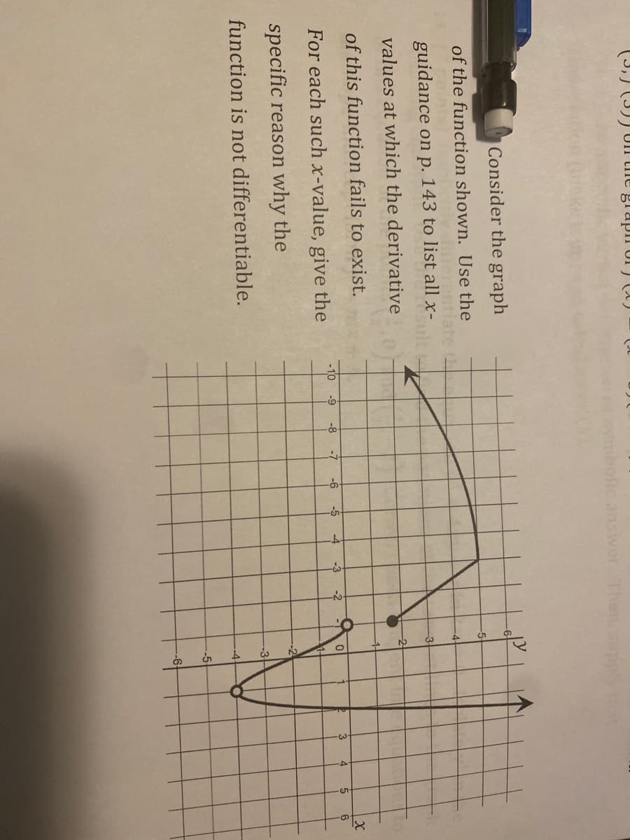 (3,)
) Un the gTapi of ) (
Th
Consider the graph
of the function shown. Use the
iterential
guidance on p. 143 to list all x-
-5
values at which the derivative
of this function fails to exist.
For each such x-value, give the
-10
-9
-8
-7
-6
-5
-4
-3
-2
3
4
specific reason why the
-2
function is not differentiable.
-3
-4
-5
-6-
