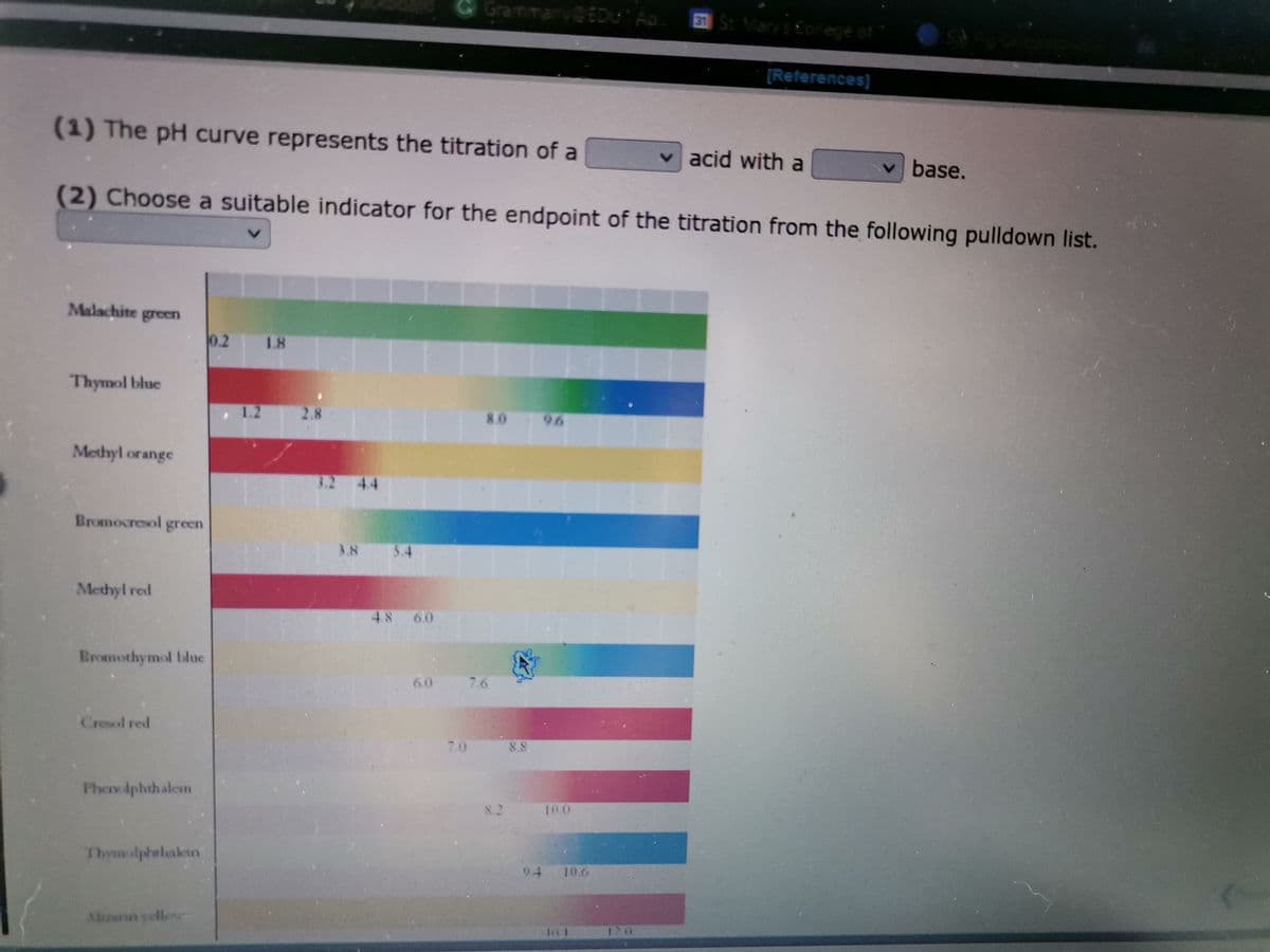 G Grammany@EDU AD
31 St Marys Co ege of
[References]
(1) The pH curve represents the titration of a
v acid with a
vbase.
(2) Choose a suitable indicator for the endpoint of the titration from the following pulldown list.
Malachite green
0.2
18
Thymol blue
1.2
2.8
8.0
9.6
Methyl orange
3.2
44
Bromocresol green
3.8 54
Methyl red
4.8
6.0
Bromothymol bluc
6.0
7.6
Cresol red
7.0
88.
Phenedphthalein
8.2
100
Thymalphrlalin
94
10.6
Abzrn yellese
