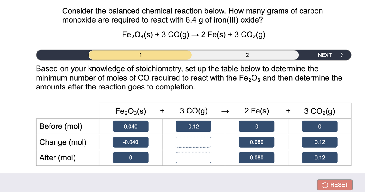 Consider the balanced chemical reaction below. How many grams of carbon
monoxide are required to react with 6.4 g of iron(III) oxide?
Fe203(s) + 3 СO(g) — 2 Fe(s) + 3 СО2(g)
1
2
NEXT
>
Based on your knowledge of stoichiometry, set up the table below to determine the
minimum number of moles of CO required to react with the Fe2O3 and then determine the
amounts after the reaction goes to completion.
Fe2O3(s)
3 CO(g)
2 Fe(s)
3 CO2(g)
+
+
Before (mol)
0.12
0.040
Change (mol)
-0.040
0.080
0.12
After (mol)
0.080
0.12
5 RESET
