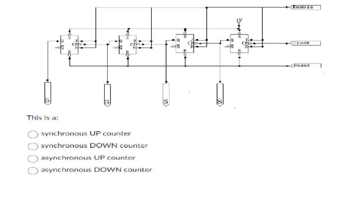 This is a:
-ko
synchronous UP counter
synchronous DOWN counter
asynchronous UP counter
asynchronous DOWN counter
TO)
-0
Enable
Clock
(Reset