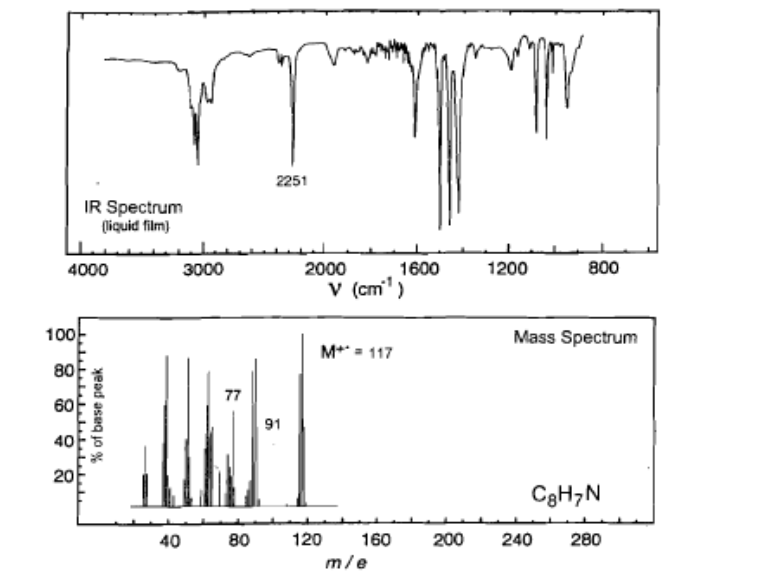 2251
IR Spectrum
liquid film)
مهلا ب
1200
800
1600
2000
v (cm")
4000
3000
100
Mass Spectrum
M** = 117
80
77
60
91
40
20
CgH,N
40
80
120
160
200
240
280
m/e
% of base peak
