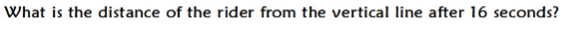 What is the distance of the rider from the vertical line after 16 seconds?
