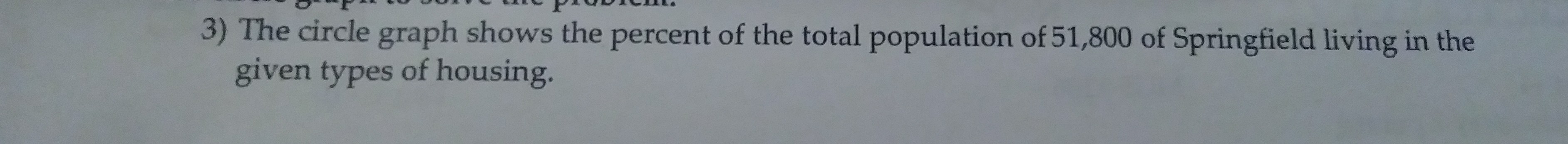 3) The circle graph shows the percent of the total population of 51,800 of Springfield living in the
given types of housing.
