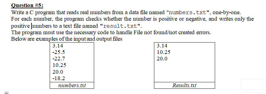 Question #5:
Write a C program that reads real numbers from a data file named "numbers.txt", one-by-one.
For each number, the program checks whether the number is positive or negative, and writes only the
positive humbers to a text file named "result.txt".
The program must use the necessary code to handle File not found/not created erm
Below are examples of the input and output files
errors.
3.14
3.14
-25.5
10.25
-22.7
20.0
10.25
20.0
-18.2
питbers.txt
Results.txt
